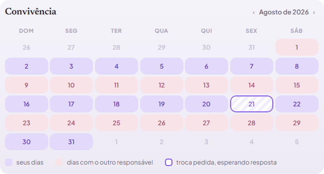 Tela de convivência do CoCare: calendário mensal com os dias pintados conforme o responsável.